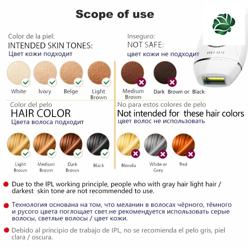 Laser Hair Removal | Epilator  AFRO HERBALIST   
